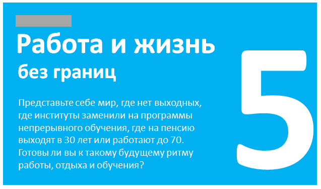 Мегатренд #5. Работа и жизнь без границ